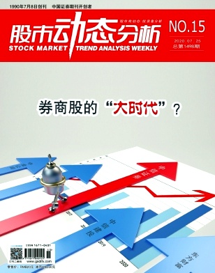 股市动态分析