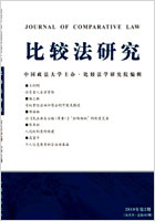 比较法研究